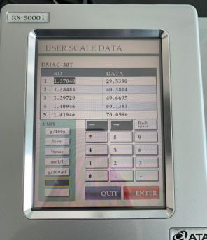 ATAGO（愛拓）全自動折光儀——RX-5000i，記錄DMAC標準溶液折射率.png