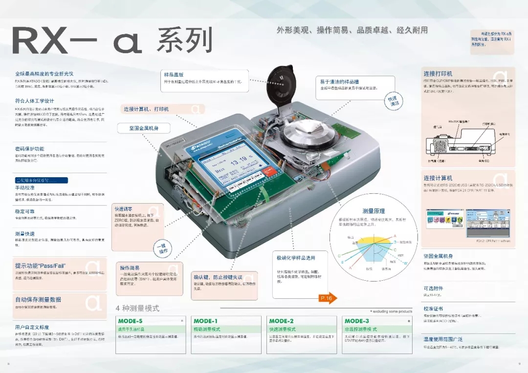 ATAGO(愛拓)全自動台式折光儀 果汁測糖甜度計RX-α係列.webp.jpg ATAGO(愛拓)全自動台式折光儀 果汁測糖甜度計RX-α係列.webp.jpg