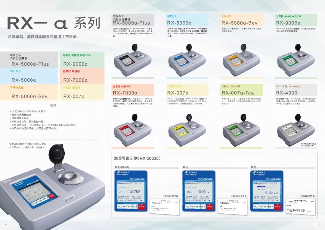 ATAGO(愛拓)全自動台式折光儀 果汁測糖甜度計RX-α.jpg ATAGO(愛拓)全自動台式折光儀 果汁測糖甜度計RX-α.jpg