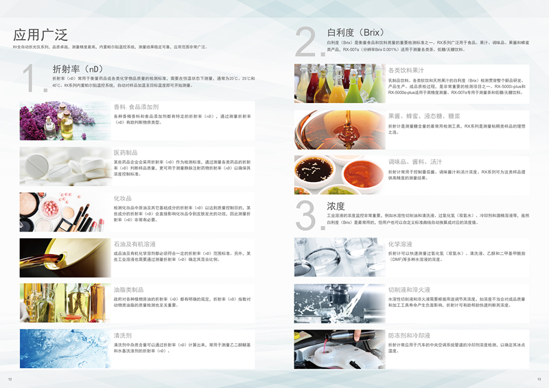 ATAGO(愛拓)全自動台式折光儀應用範圍.jpg ATAGO(愛拓)全自動台式折光儀應用範圍.jpg