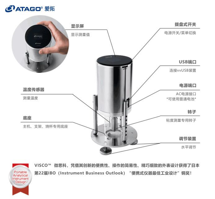 愛拓進口粘度計.jpg