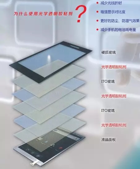 手機UV膠.webp.jpg